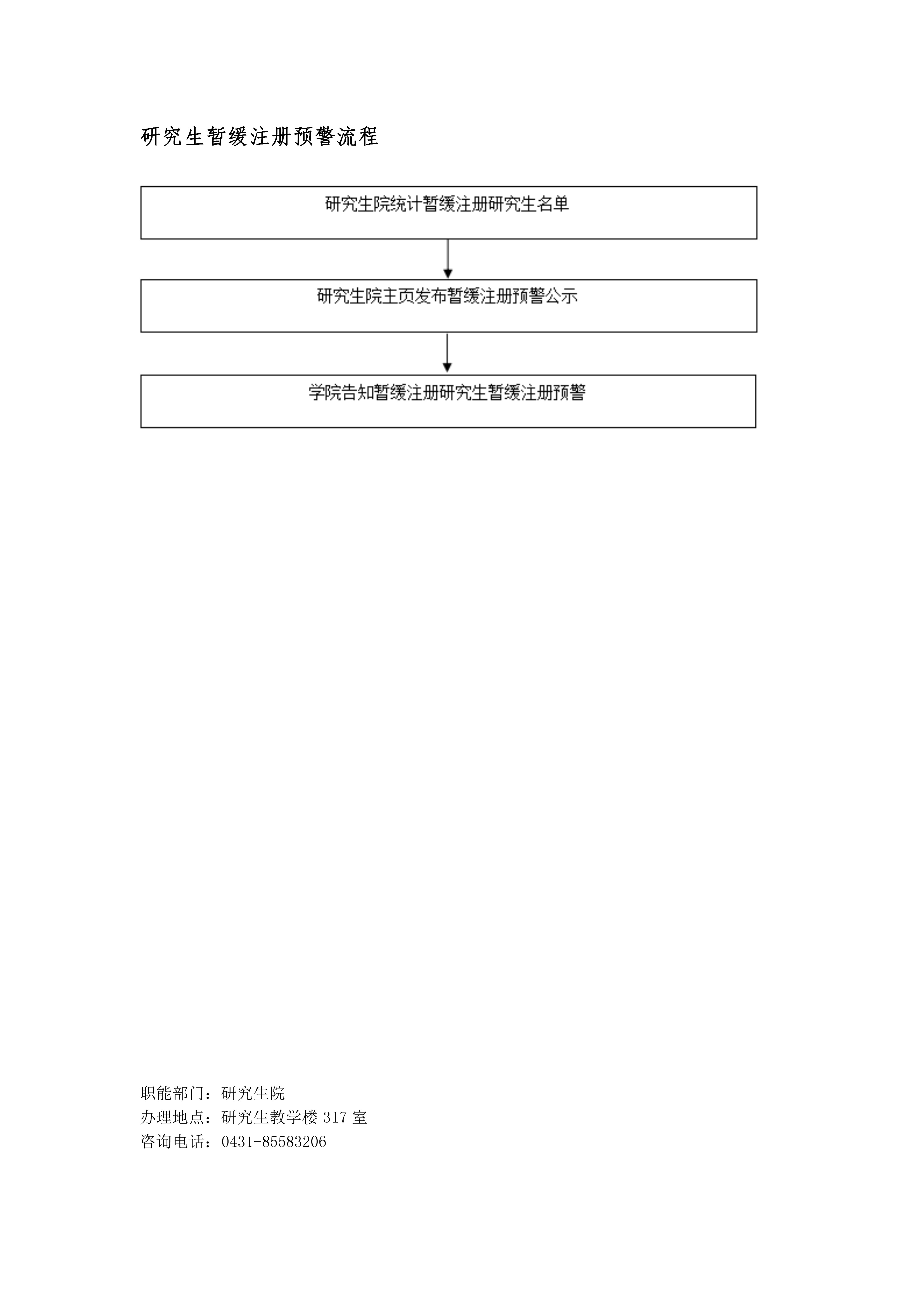 研究生暂缓注册预警流程.jpeg