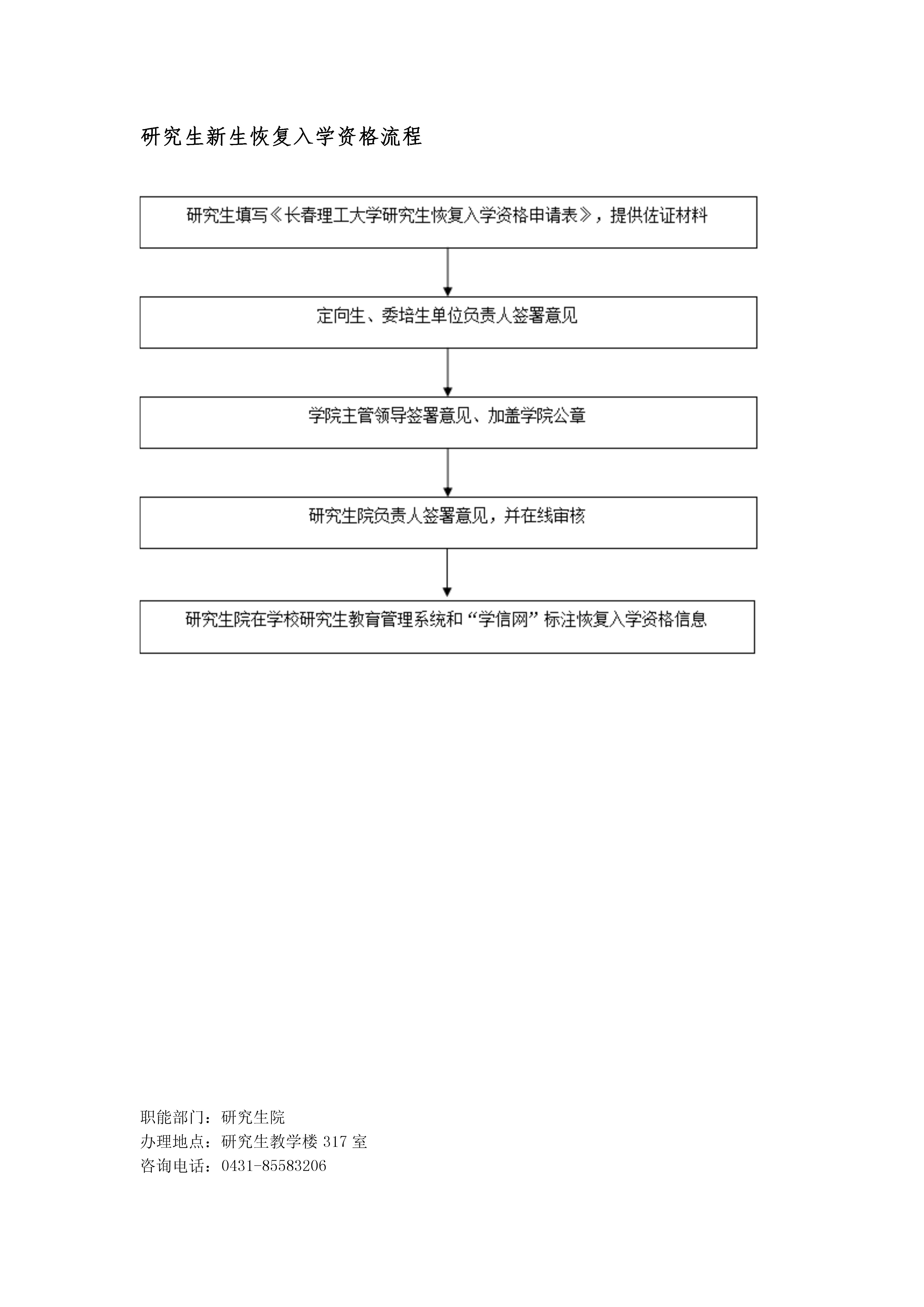研究生新生恢复入学资格流程.jpeg