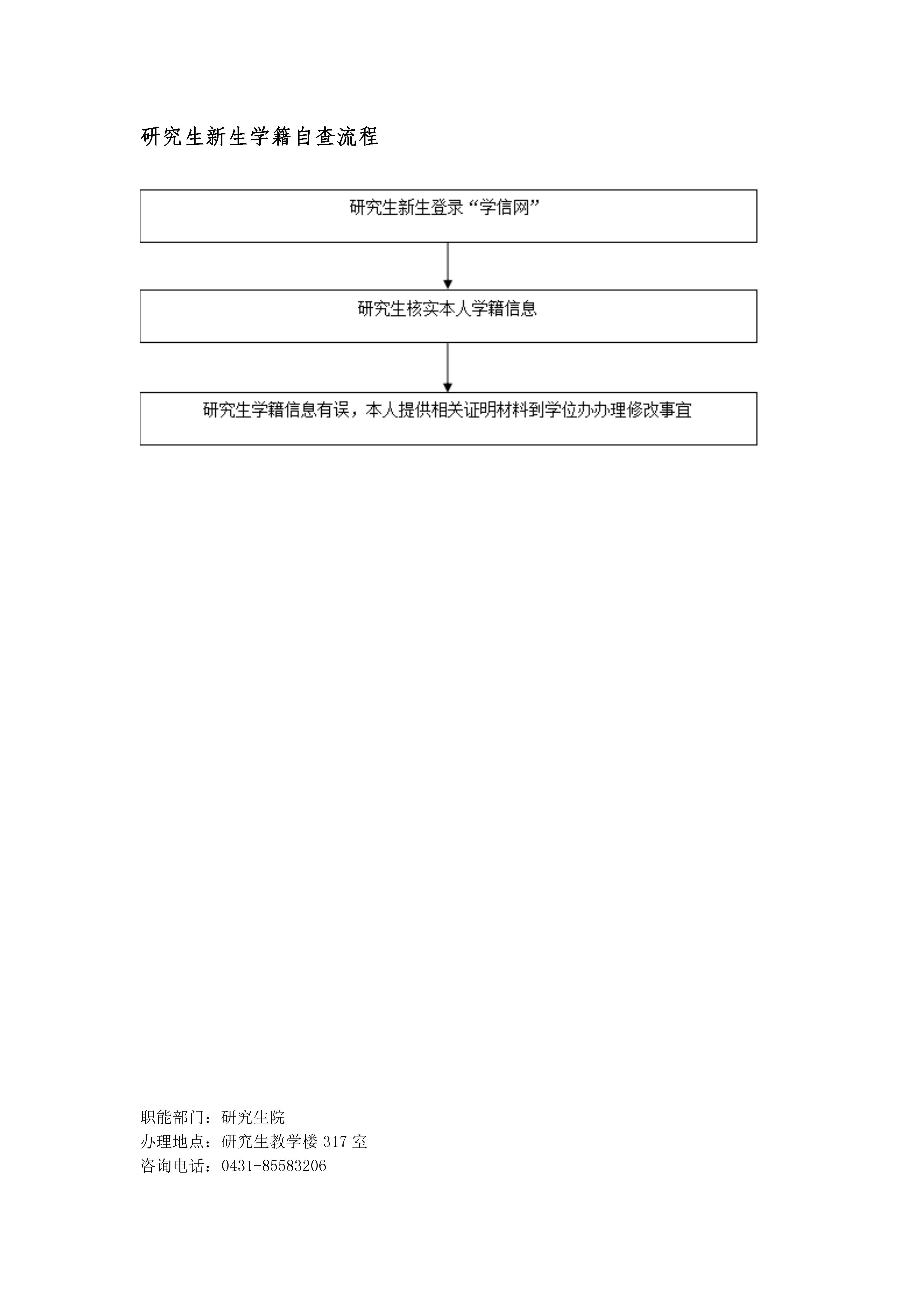 研究生新生学籍自查流程.jpeg