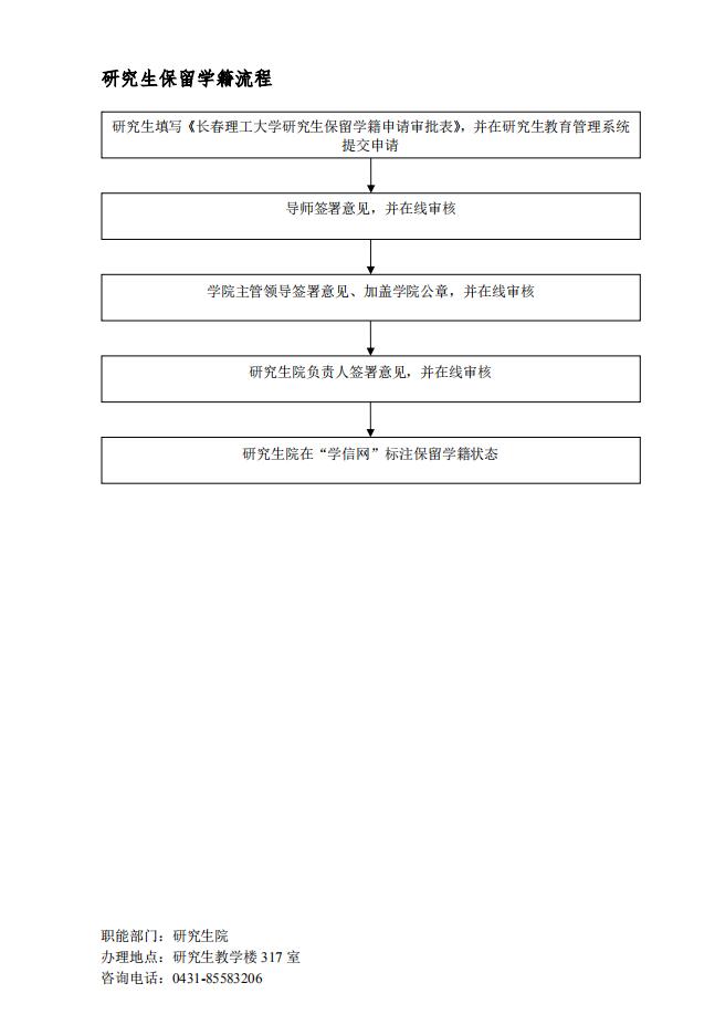 研究生保留学籍.jpg